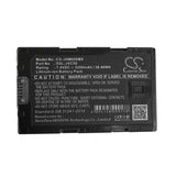 Battery for JVC GY-HMQ10E SSL-JVC50 7.4V Li-ion 5200mAh / 38.48Wh