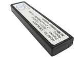 Battery for Duracell DR17 DR17, DR-17, DR17AA, DR-17AA 7.2V Ni-MH 2150mAh / 15.4