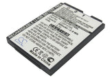 Battery for LG KF510 LGIP-410A, SBPL0085603, SPPP0083516 3.7V Li-ion 550mAh / 2.
