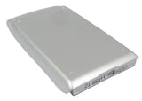 Battery for LG 5220 3.7V Li-ion 650mAh