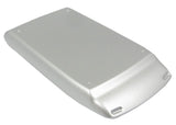 Battery for LG 5220 3.7V Li-ion 650mAh