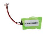 Battery for Symbol MC5040-PS0DBNEA7WR 106 1.2V Ni-MH 20mAh / 0.02Wh