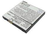 Battery for Emporia Elson EL510 BTY26155 3.7V Li-ion 500mAh