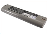 Battery for Makita 6095DWDE 191681-2, 192533-0, 193889-4, 193890-9, 632007-4, 90