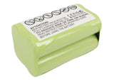 Battery for Makita 6722D TL00000012 4.8V Ni-MH 2000mAh / 9.6Wh