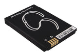 Battery for Motorola XPR7550 HKNN4014, HKNN4014A 3.7V Li-ion 880mAh / 3.26Wh