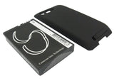 Battery for Motorola Defy BF5X, SNN5877A 3.7V Li-ion 2400mAh / 8.88Wh