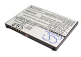 Battery for MWG Zinc II XP-16 3.7V Li-Polymer 1530mAh / 5.6Wh