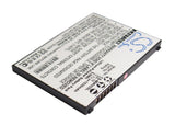 Battery for MWG Zinc II XP-16 3.7V Li-Polymer 1530mAh / 5.6Wh