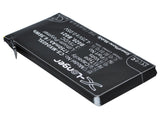 Battery for Meizu MX2TD B020, B021, BO22 3.75V Li-Polymer 1750mAh / 6.56Wh