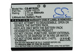 Battery for Sagem Puma Phone 179134831, 179134849, LS2M 142/10 3.7V Li-ion 850mA