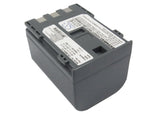 Battery for Canon MVX35i BP-2L12, BP-2L13, BP-2L14, NB-2L12, NB-2L13, NB-2L14 7.