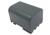 Battery for Canon MVX40i BP-2L12, BP-2L13, BP-2L14, NB-2L12, NB-2L13, NB-2L14 7.