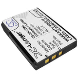 Battery for Nokia 3585 BLC-1, BLC-2, BMC-3 3.7V Li-ion 1100mAh / 4.07Wh