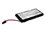 Battery for Netapp X3145-R5 271-00002, ES-3098 3.7V Li-ion 5400mAh / 19.98Wh
