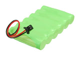 Battery for Panasonic KX-TG2000B Backup P-P507, P-P507A, P-P507A/BA1, PQP50AA61,