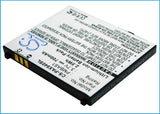 Battery for Panasonic 001P PMBAS1 3.7V Li-ion 700mAh