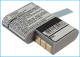 Battery for Symbol PDT 3140 21-36897-02, 50-14000-020, 50-14000-051, GTS3100-M, 