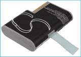 Battery for Symbol PDT 3140 21-36897-02, 50-14000-020, 50-14000-051, GTS3100-M, 