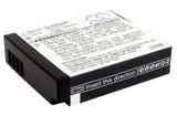 Battery for Panasonic Lumix DMC-GM1KD DMW-BLH7, DMW-BLH7E, DMW-BLH7PP 7.2V Li-io