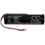 Battery for Philips Avent SCD630 NTA3459-4, NTA3460-4 3.7V Li-ion 2600mAh / 9.62