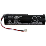 Battery for Philips Avent SCD620/26 NTA3459-4, NTA3460-4 3.7V Li-ion 2600mAh / 9