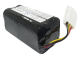Battery for Panasonic MC-B20JP-A AMV10V-8K 9.6V Ni-MH 3000mAh / 28.80Wh