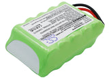 Battery for Wolf Garten Robo Scooter 500 196-796-678 12V Ni-MH 2000mAh / 24.00Wh
