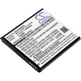 Battery for Sky IM-A810S BAT-7200M, PTL21UAA 3.7V Li-ion 1700mAh / 6.29Wh