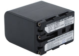 Battery for Sony DCR-HC14 NP-QM91D 7.4V Li-ion 4200mAh