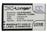 Battery for LeTV SRC 3.7V Li-ion 1200mAh / 4.44Wh