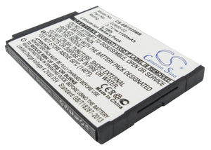 Battery for Summer Slim &amp; Secure 02804 02800-02, JNS150-BB42704544 3.7V Li-i