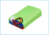 Battery for Dogtra 2502T and B Transmitter BP74T 7.4V Li-Polymer 800mAh / 5.92Wh