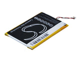 Battery for JNC SSF-H5 P50206 3.7V Li-Polymer 950mAh