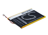 Battery for JNC SSF-H5 P50206 3.7V Li-Polymer 950mAh