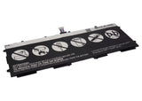 Battery for Samsung GT-P5220 AA1D625aS/7-B, T4500E 3.8V Li-Polymer 6800mAh / 25.