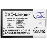 Battery for Shoretel IP930D 10000058, 300-1032, SH-10450 3.7V Li-ion 1200mAh / 4