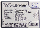 Battery for Samsung GT-i9250 EB-L1F2HBU, EB-L1F2HVU, EB-L1F2KVK 3.7V Li-ion 1750