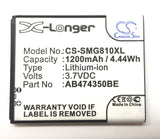 Battery for Samsung Galaxy 5 AB474350BA, AB474350BABSTD, AB474350BC, AB474350BE,