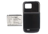 Battery for Samsung GT-I8000H AB653850CE, AB653850CU, AB653850EZ 3.7V Li-ion 200