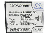 Battery for Samsung GT-I8190T EB-F1M7LU, EB-L1M7FLU 3.8V Li-ion 1500mAh / 5.70Wh