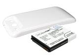 Battery for Samsung Galaxy SIII EB-L1G6LLK, EB-L1G6LLU, EB-L1G6LLUC, EB-L1G6LVA 