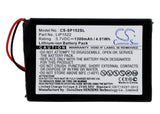 Battery for Sony CUH-ZCT1J LIP1522 3.7V Li-ion 1300mAh / 4.81Wh