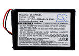 Battery for Sony Dualshock 4 Wireless Controlle LIP1522 3.7V Li-ion 1300mAh / 4.