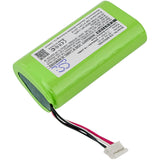 Battery for Sony SRS-XB2 ST-01 7.4V Li-ion 2600mAh / 19.24Wh