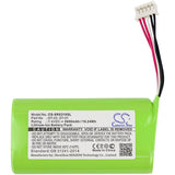Battery for Sony SRS-XB20 ST-01 7.4V Li-ion 2600mAh / 19.24Wh