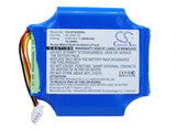 Battery for ShinewayTech S20B AC-BAT-30 9.6V Ni-MH 2000mAh / 19.20Wh