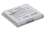 Battery for sanyo SCP-6650 SCP-26LBPS 3.7V Li-ion 800mAh