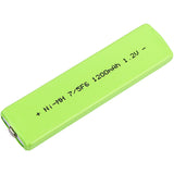 Battery for Aiwa AM-HX50 MHB-901 1.2V Ni-MH 1200mAh / 1.44Wh