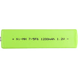 Battery for JVC XM-PX70 BN-R1210, BN-R127 1.2V Ni-MH 1200mAh / 1.44Wh